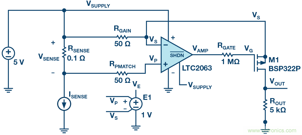 為什么要在 MOSFET 柵極前面放一個 100 &Omega; 電阻？