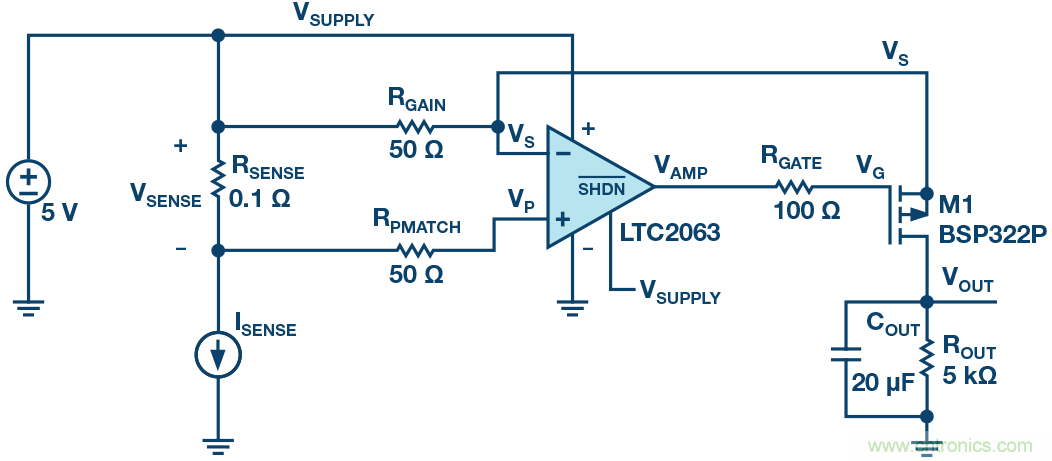 為什么要在 MOSFET 柵極前面放一個 100 &Omega; 電阻？