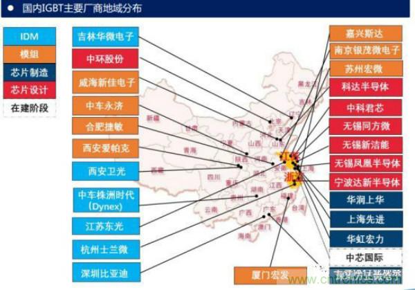 堪稱工業中的&ldquo;CPU&rdquo;：IGBT，中外差距有多大