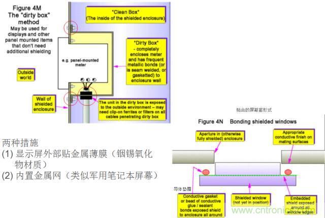 原來(lái)金屬外殼屏蔽EMI大有講究！