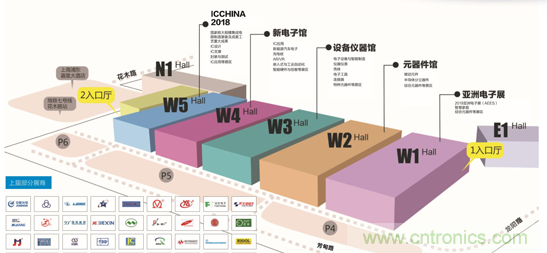 新興應用拉動元件需求產業升級加速&mdash;第92屆中國電子展10月登陸上海
