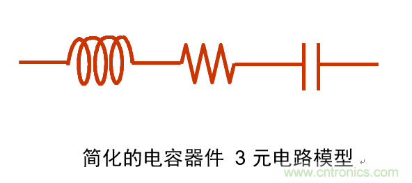 電容的Q值和D值是什么？Q值和D值有什么作用？