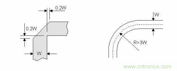 PCB設計總有幾個阻抗沒法連續的地方，怎么辦？