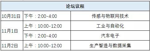 我愛方案網(wǎng)攜帶100個(gè)工業(yè)物聯(lián)網(wǎng)方案參展中國電子展,助力中小企業(yè)創(chuàng)新! 我愛方案網(wǎng)攜帶100個(gè)工業(yè)物聯(lián)網(wǎng)方案參展中國電子展,助力中小企業(yè)創(chuàng)新!