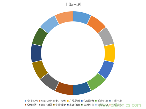 十大極限挑戰:港珠澳大橋照明工程煉成記 十大極限挑戰:港珠澳大橋照明工程煉成記
