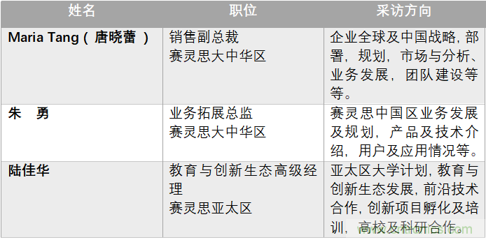 加速人工智能創(chuàng)新，賽靈思布展中國(guó)國(guó)際進(jìn)口博覽會(huì)