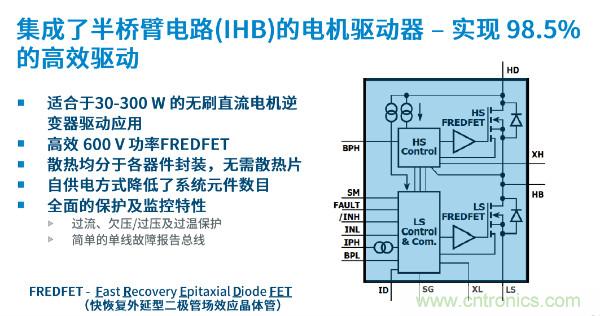 無刷電機IPM模塊存在哪些問題?高效逆變器驅(qū)動IC將取而代之?