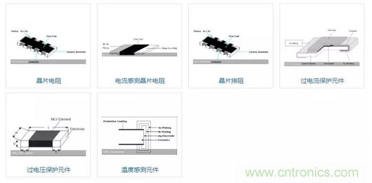 唯樣成為大毅授權代理商! 唯樣成為大毅授權代理商!