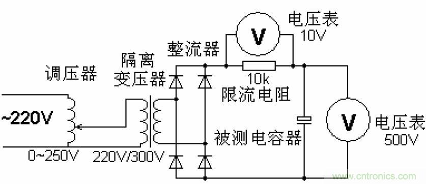 電解電容失效機(jī)理、壽命推算、防范質(zhì)量陷阱！
