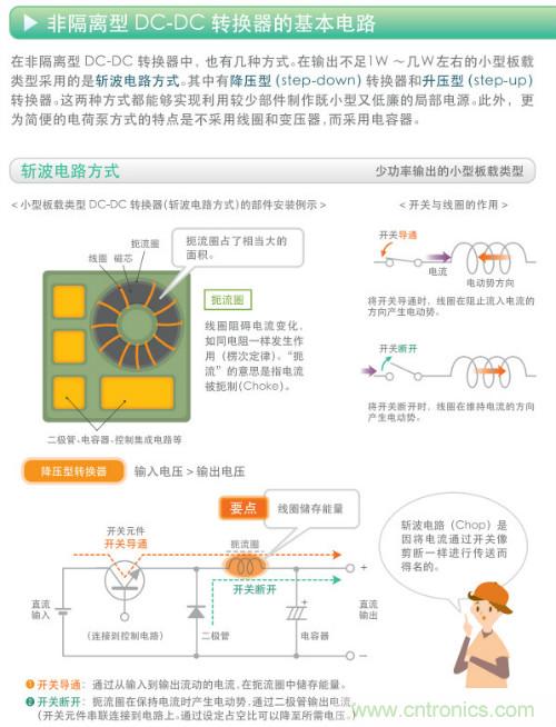 看漫畫，學(xué)電源