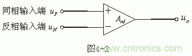 詳解集成電路運放的設計原理 詳解集成電路運放的設計原理