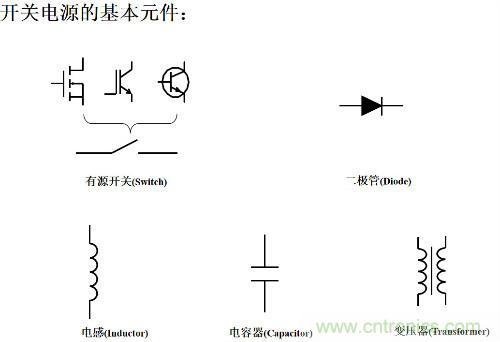 開關電源“各種拓撲結構”的對比與分析!