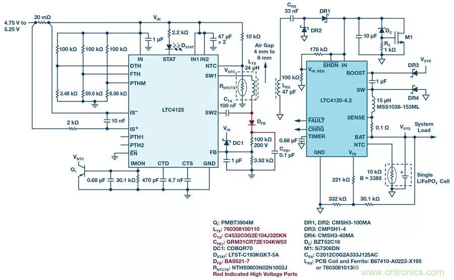 無線電池充電器設計太繁瑣？試試感性這條路