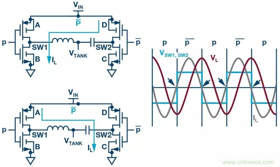 無線電池充電器設計太繁瑣？試試感性這條路