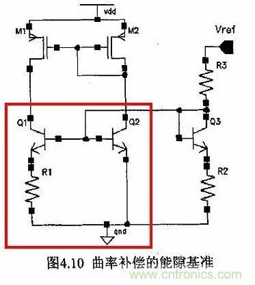 開關電源IC內部電路解析!