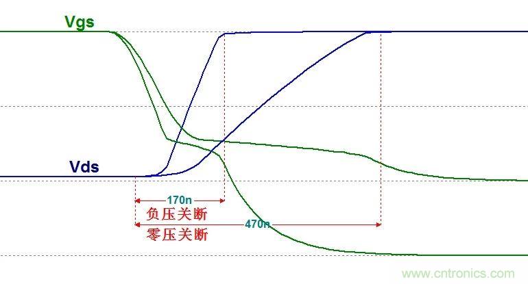 硬件開發(fā)，我想和MOS管聊聊