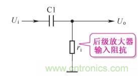 詳解耦合電路的原理、功能以及種類 詳解耦合電路的原理、功能以及種類
