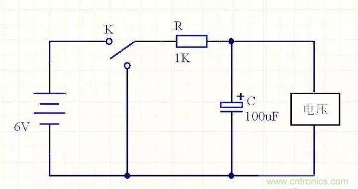 如何計算電容充放電時間? 如何計算電容充放電時間?