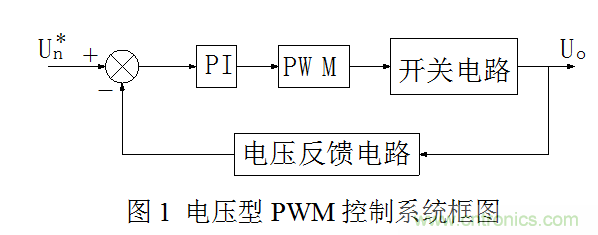 開關(guān)電源&rdquo;電壓型&ldquo;與&rdquo;電流型&ldquo;控制的區(qū)別到底在哪？