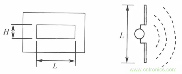 【分享】EMC理論基礎(chǔ)知識(shí)&mdash;&mdash;電磁屏蔽
