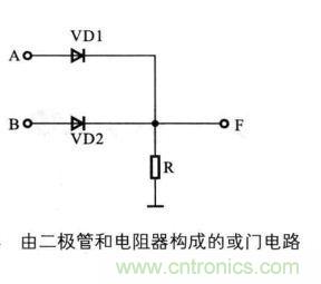 解讀數字電路器件：門電路、與門電路、或門電路、非門電路及實例