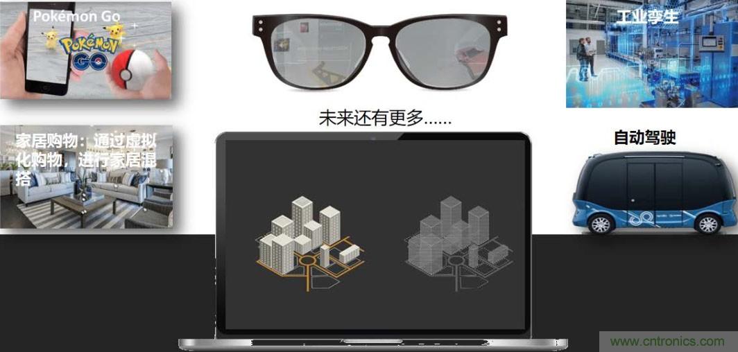 首提&ldquo;智慧空間&rdquo;，智能眼鏡將迎來新春天