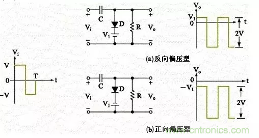 穩了！二極管鉗位電路都在這了
