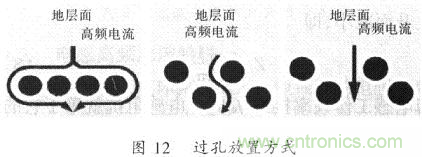 開關(guān)電源的PCB布線設(shè)計(jì)技巧&mdash;&mdash;降低EMI