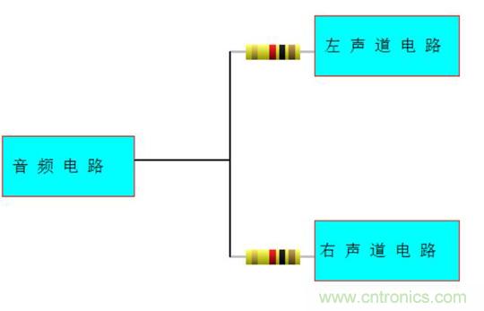 探索電阻在電路中的應用奧妙! 探索電阻在電路中的應用奧妙!