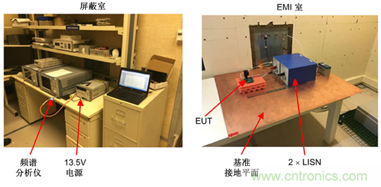 德州儀器：DC/DC 轉(zhuǎn)換器 EMI 的工程師指南（一）&mdash;&mdash;規(guī)范和測(cè)量