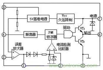 電源基礎電路圖集錦，工程師必備寶典！
