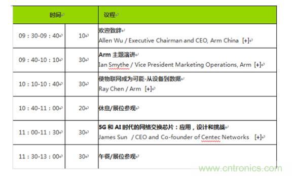 2019 Arm年度技術論壇召開在即，改變世界的計算解決方案