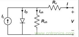 低漏電多路復用器在高阻抗PLC系統中是否重要？