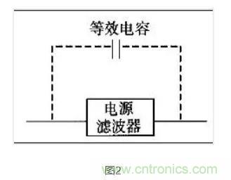 硬件大牛教你如何使用電源濾波器 硬件大牛教你如何使用電源濾波器