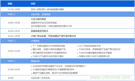 5G應用即將到來 我們該如何擁抱未來? 5G應用即將到來 我們該如何擁抱未來?
