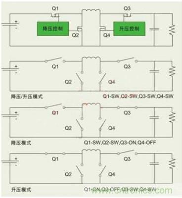 降壓、升壓、LDO，這么多電源拓撲該如何選？