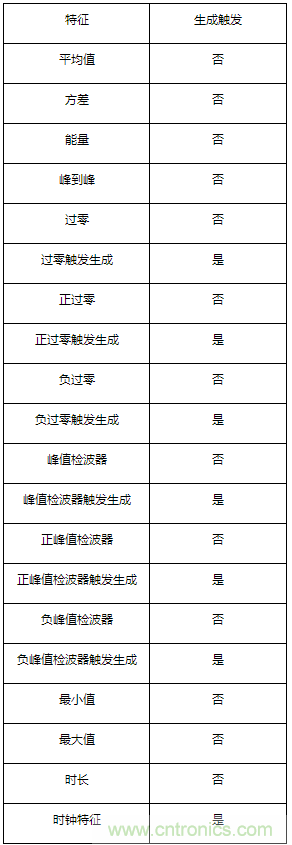 http://www.yhqp-hb.cn/art/artinfo/id/80037231