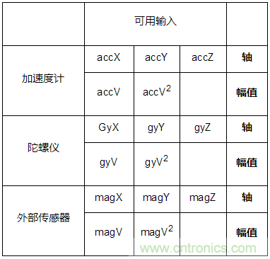 http://www.yhqp-hb.cn/art/artinfo/id/80037231