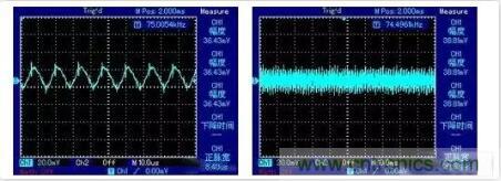 &ldquo;又用錯(cuò)示波器了？&rdquo;一文教你電源相關(guān)的測(cè)試