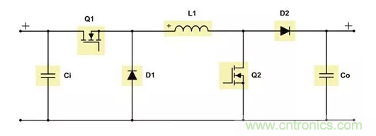 如何著手電源設計？3種經典拓撲詳解（附電路圖、計算公式）