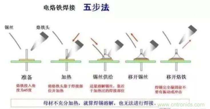http://www.yhqp-hb.cn/art/artinfo/id/80037380