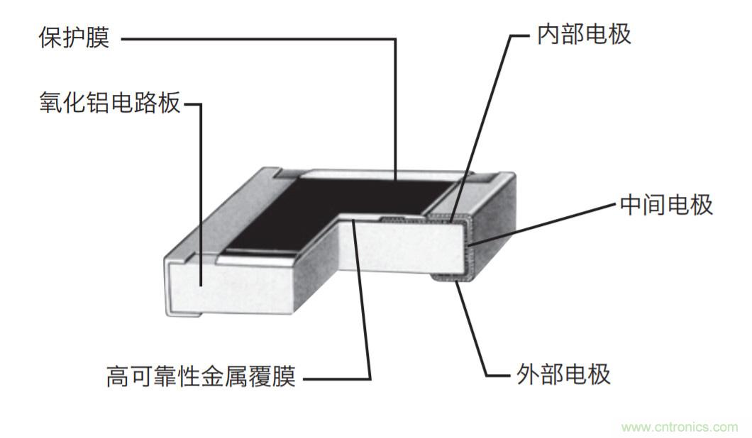 http://www.yhqp-hb.cn/art/artinfo/id/80037384