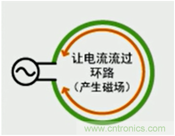 http://www.yhqp-hb.cn/art/artinfo/id/80037419