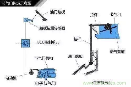 http://www.yhqp-hb.cn/art/artinfo/id/80037460