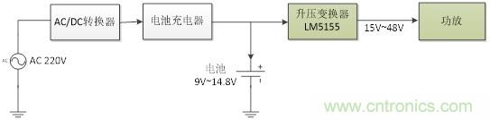 http://www.yhqp-hb.cn/art/artinfo/id/80037464