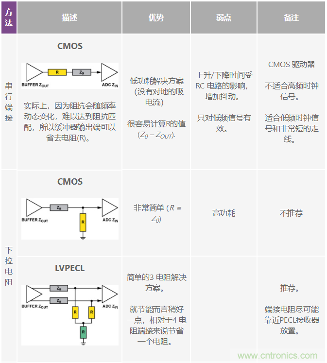http://www.yhqp-hb.cn/art/artinfo/id/80037500