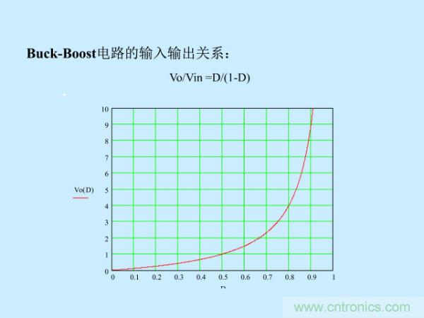 http://www.yhqp-hb.cn/art/artinfo/id/80037527