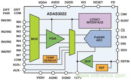 http://www.yhqp-hb.cn/art/artinfo/id/80037572