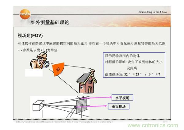 http://www.yhqp-hb.cn/art/artinfo/id/80037582