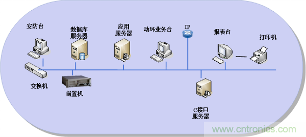 http://www.yhqp-hb.cn/art/artinfo/id/80037597